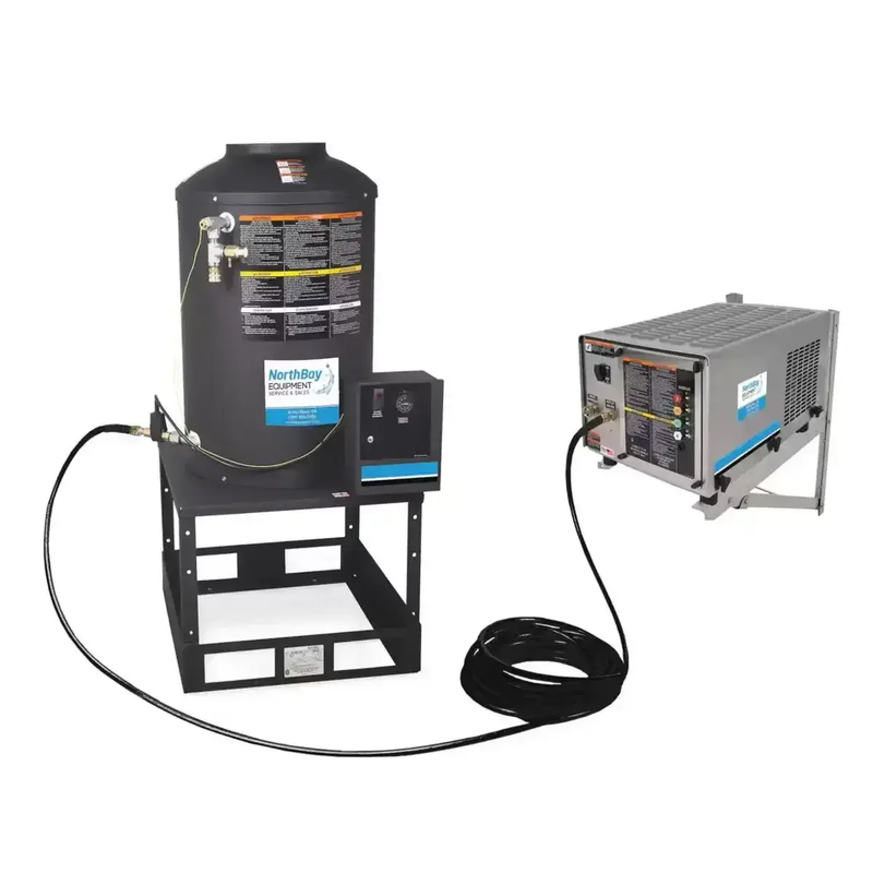 Mi-T-M Heater Module Natural Gas/LP – HGM Series