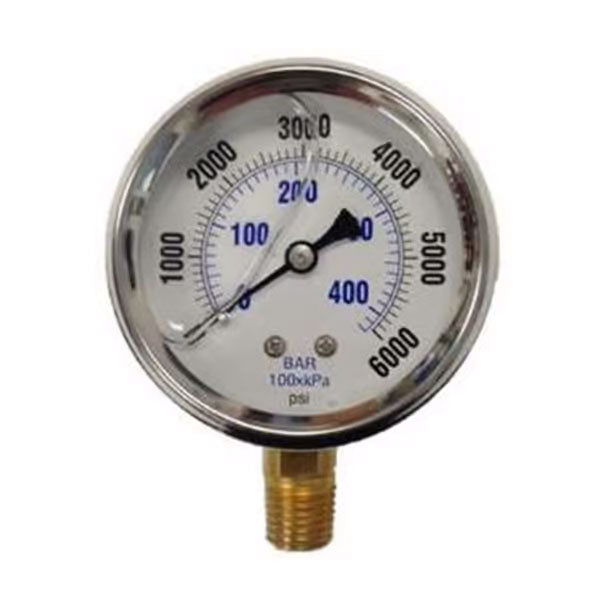 Pressure Washer Gauges