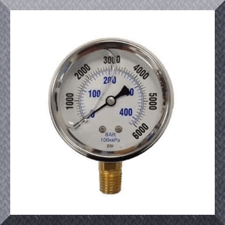 Gauges