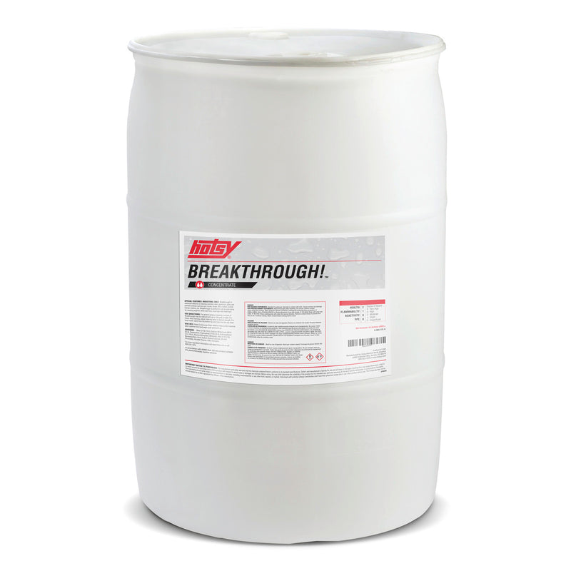 Breakthrough! Advanced Formula